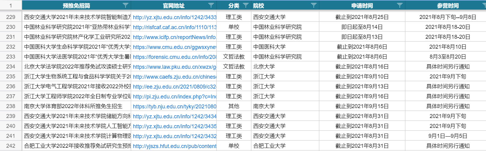 预推免表8.12.png