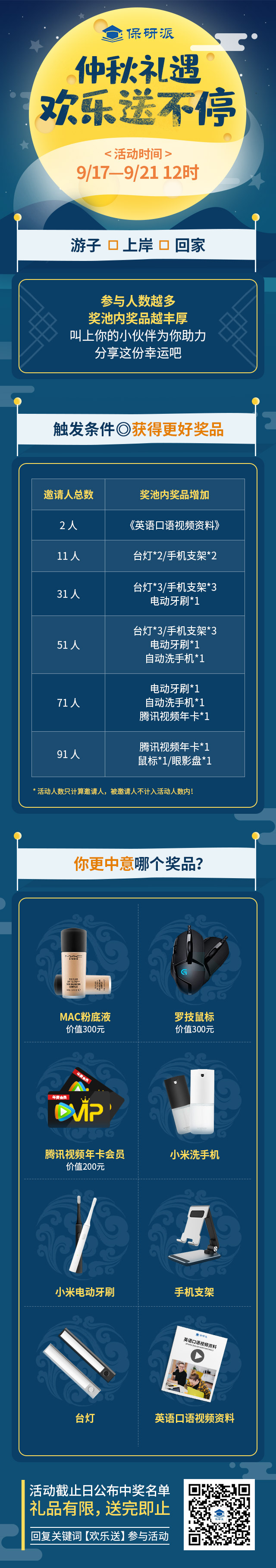 1631875280192215.jpg 中秋活动长图.jpg