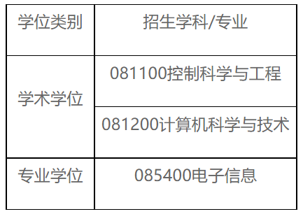 专业设置.png
