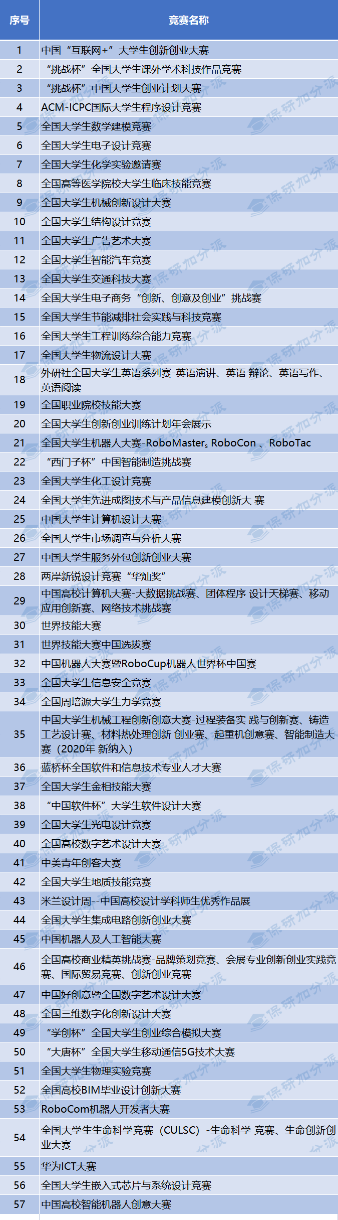 QQ图片20230117181202_副本.png